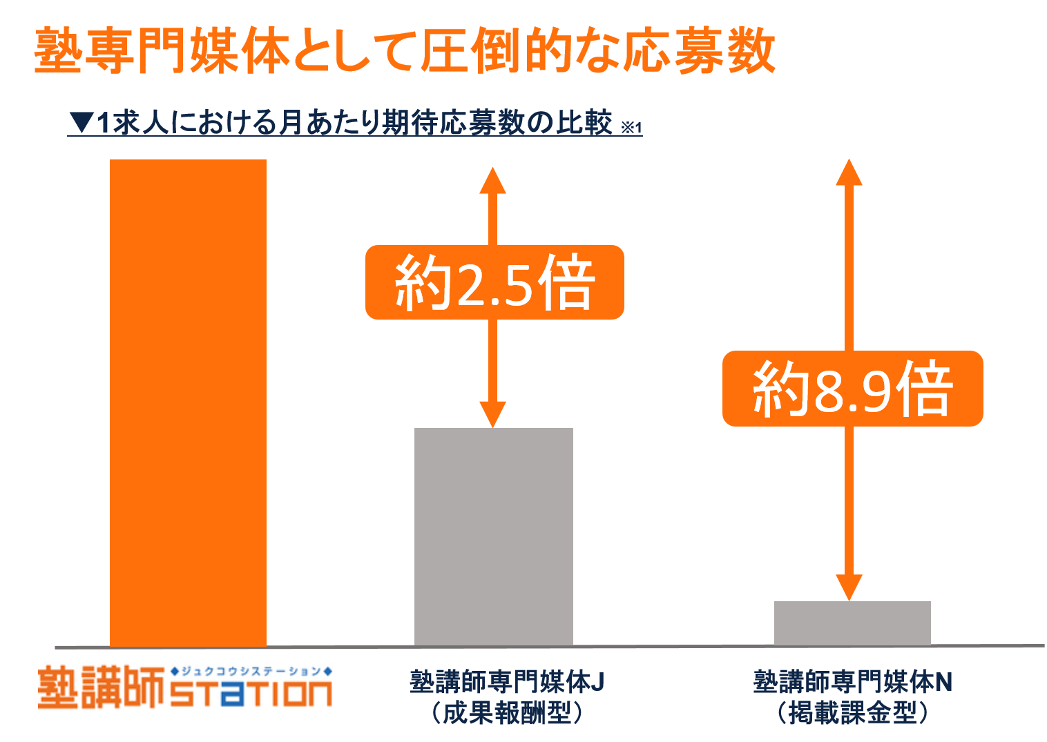 KBF②